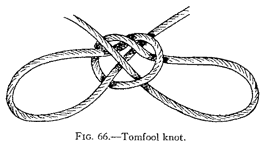 knot