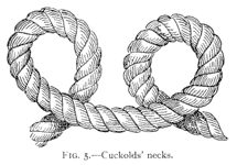 knot