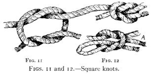 knot