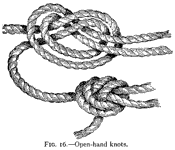 knot