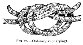 knot