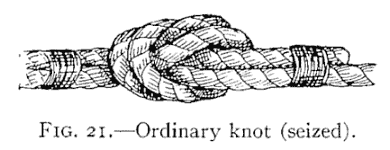 knot