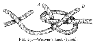 knot