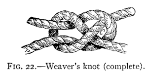 knot