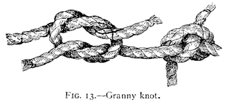 knot